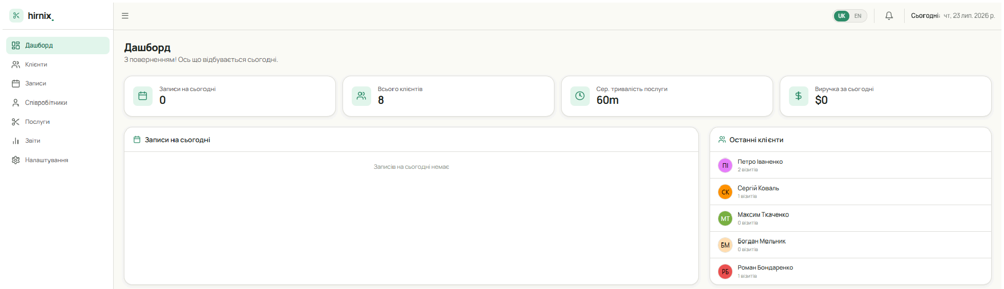 hirnix admin dashboard showing today’s bookings